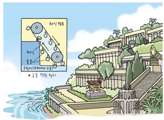 바빌론의 공중정원